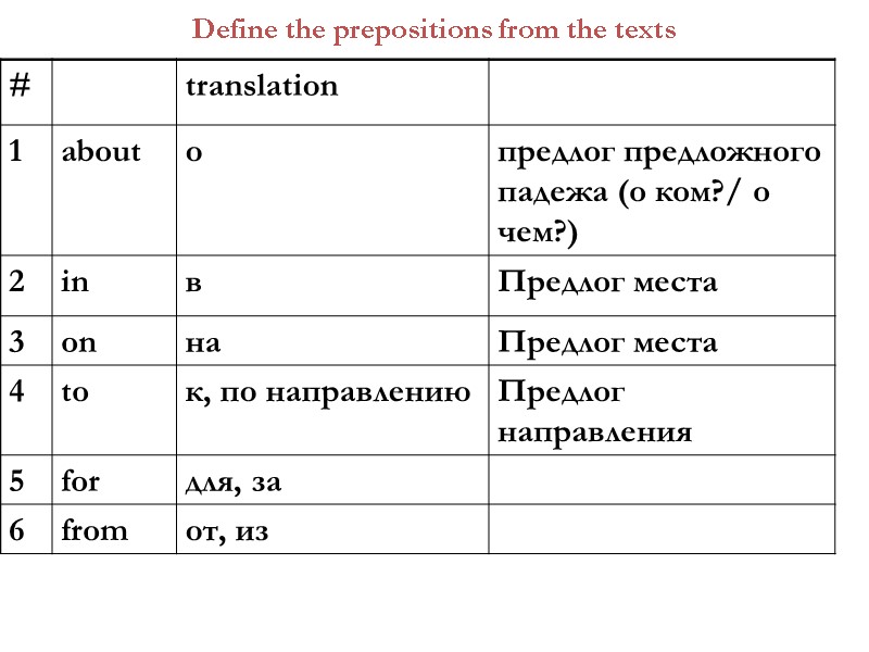 Define the prepositions from the texts